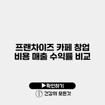 프랜차이즈 카페 창업 비용 매출 수익률 비교
